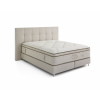 Matelas Perfect Dream